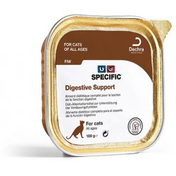 Specific Digestive Support...